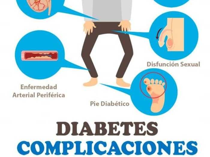 Clínica Dental del Diabetico y odontología general